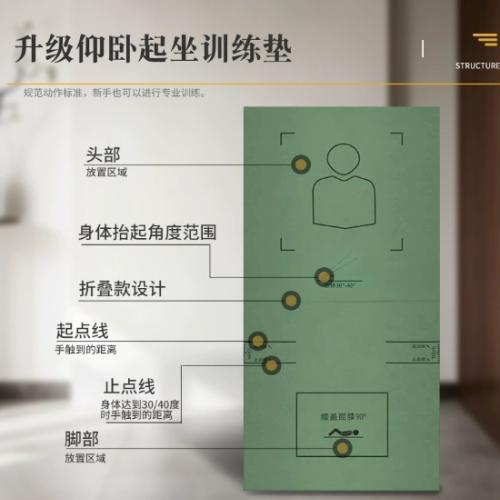 仰卧起坐垫中考学校体育体能训练体测姿势体位专用垫子儿童体操垫